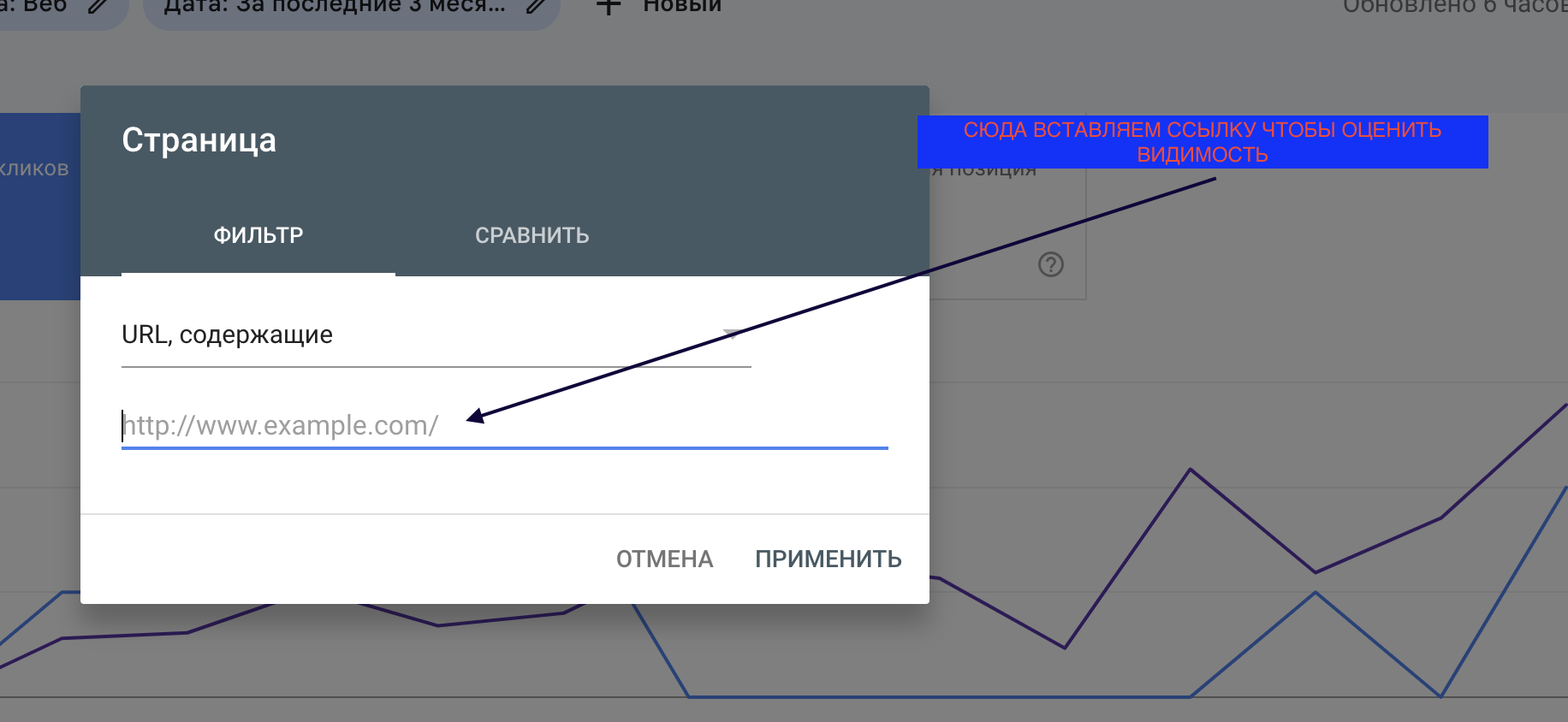 Как оценить эффективность крауд-маркетинга?